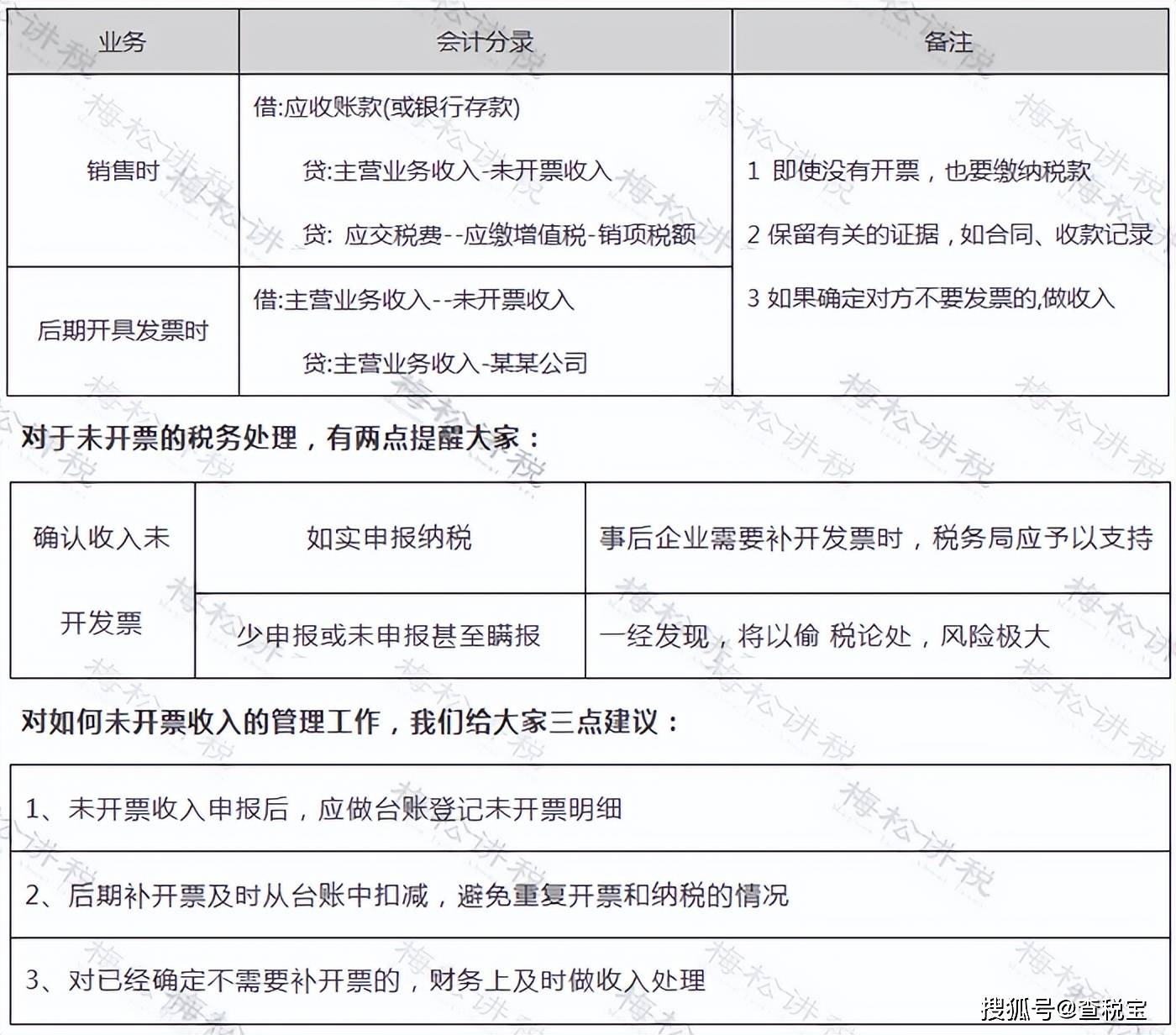 客户不要发票,是做未开票收入还是直接开具普通发票?