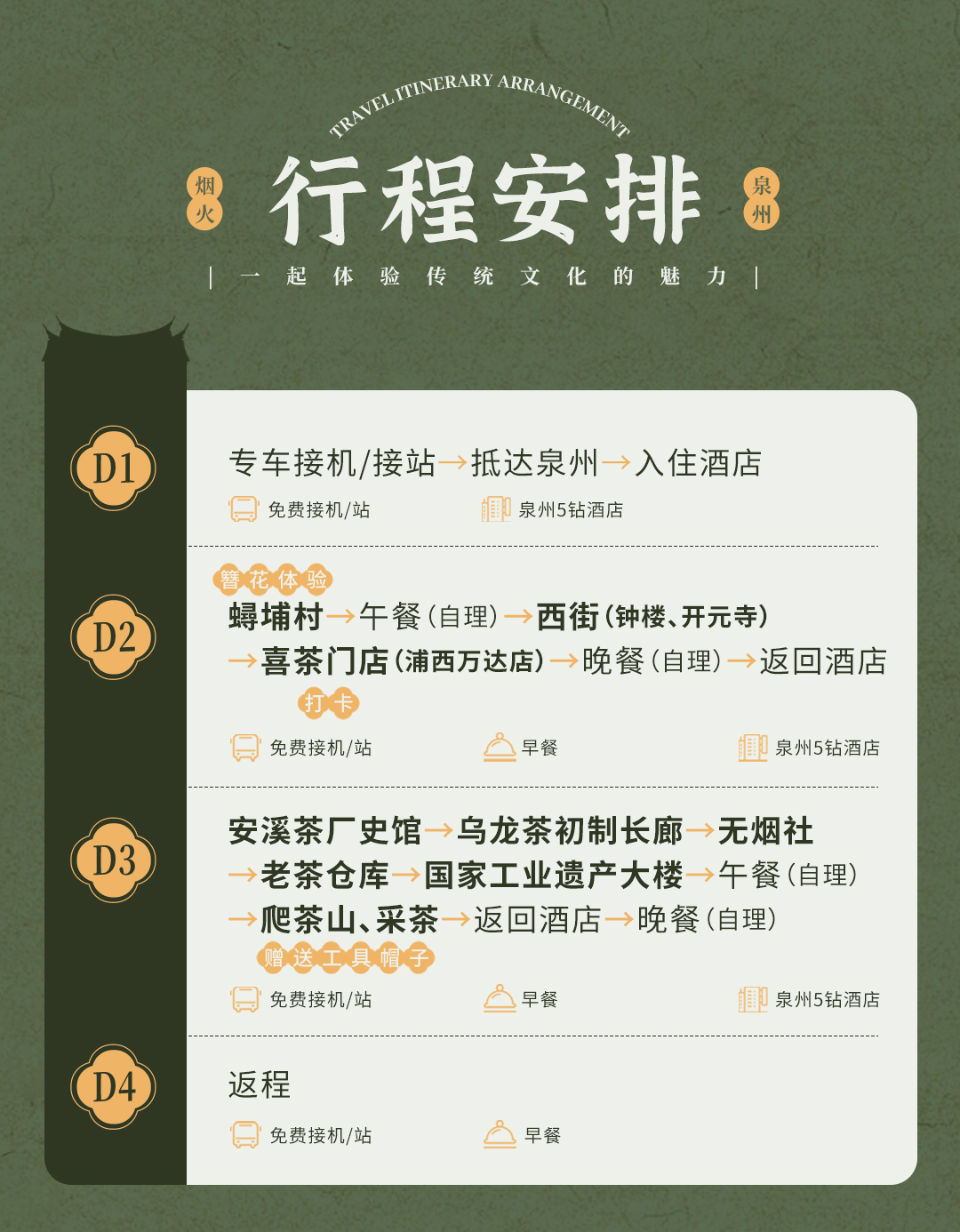 持续引领回归茶行业趋势,喜茶发布新茶饮文旅线路攻略