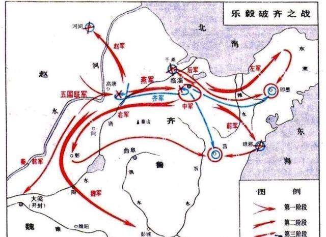 结局最好的"战国四大名将",得善终,进武庙,家族繁盛千年_乐毅_齐国
