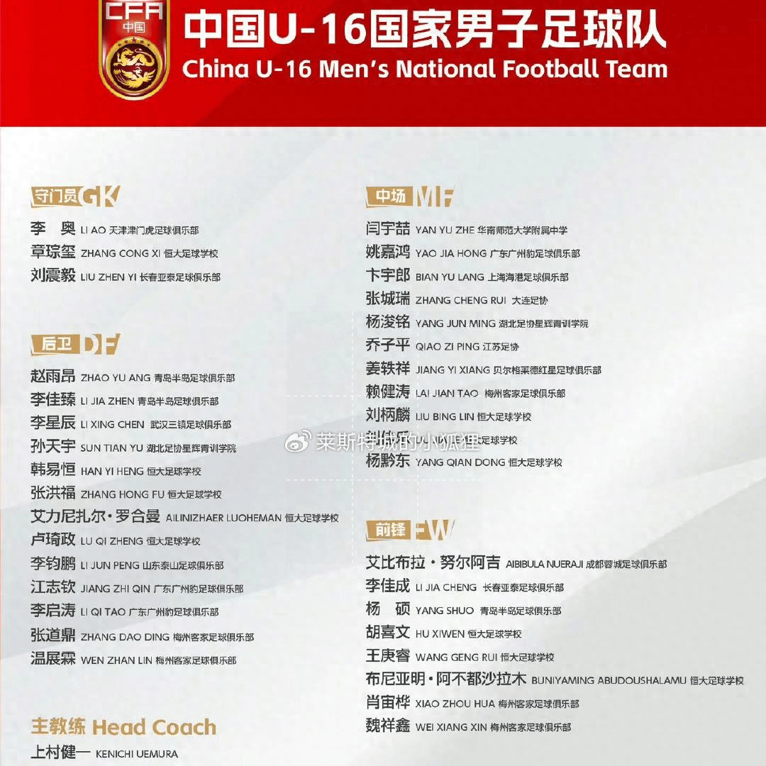 努尔阿吉赫然在列!