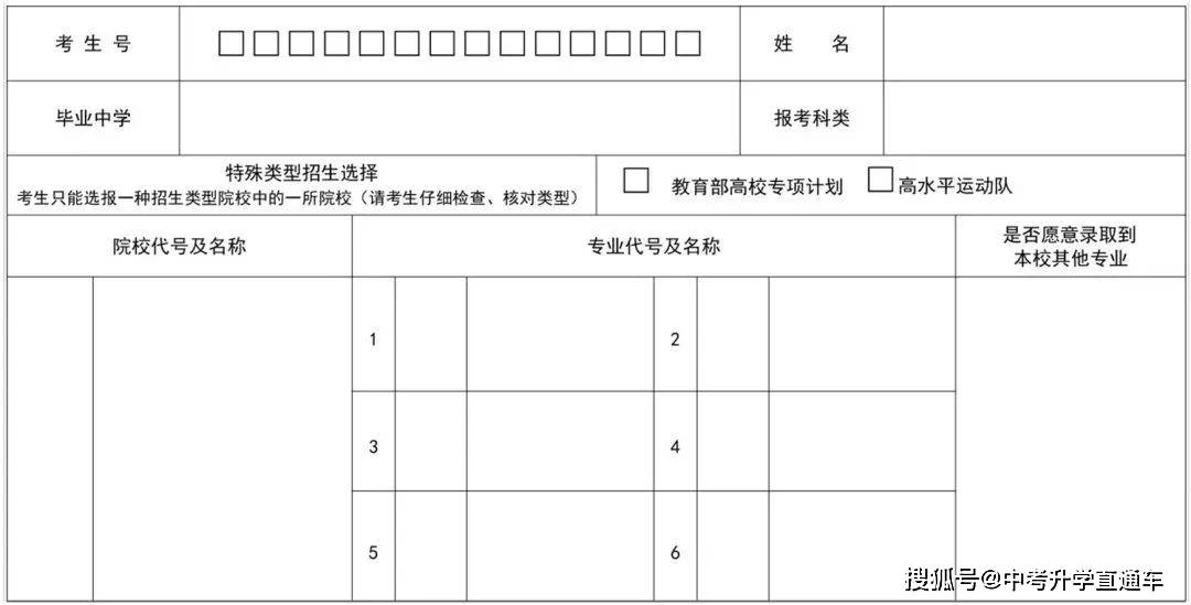 辽宁省高考2024_辽宁高考省排名怎么查_辽宁高考省状元