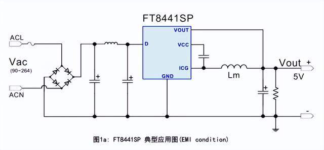 典型应用电路图a应用领域:小家电辅助电源,智能家居,替代线性,rcc电源