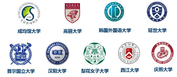 韩国明知大学校徽图片