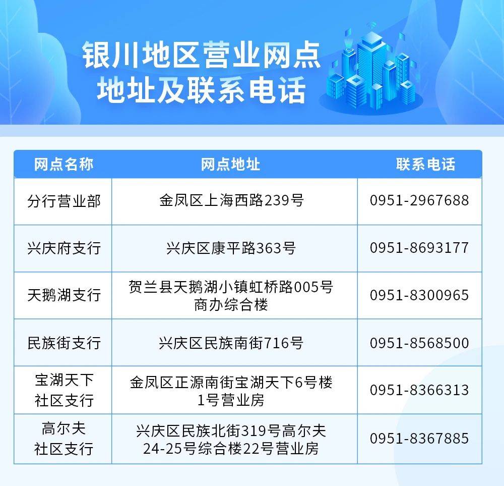 出征银马——兴业银行银川分行"兴动力 一起跑"在银川赛道上开跑