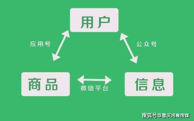 火拼商城软件小程序开发模式_火拼商城软件小程序开发模式_火拼商城软件小程序开发模式