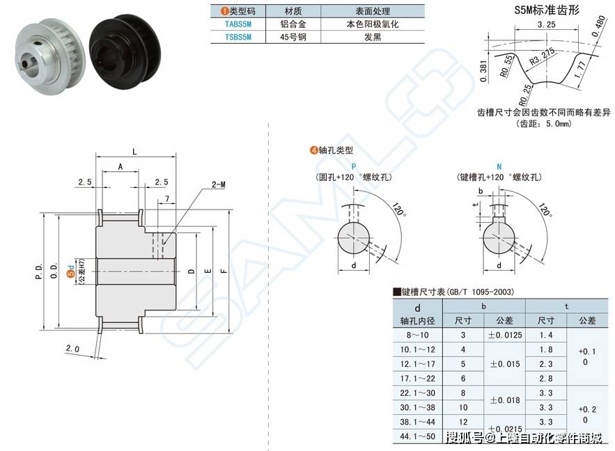 增强扭矩传输能力:凸肩结构的设计能够增加同步带与轮毂之间的接触