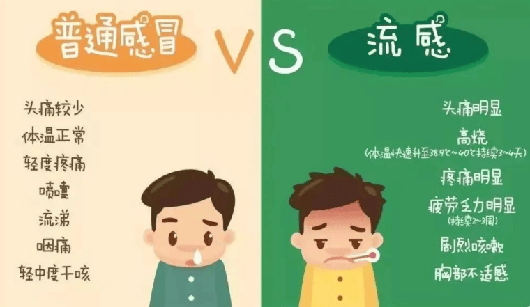 【卫生保健】启慧幼儿园春夏季传染病防控温馨提示