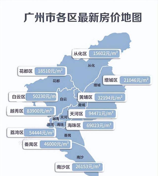 鹤岗的真实房价是,郊区回迁房每平米大概需要500到1000元,市中心的