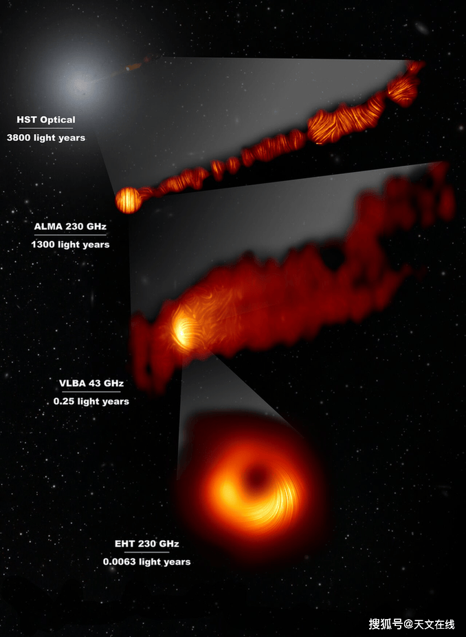 m87星系奥特曼图片