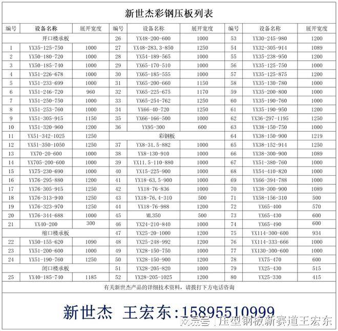 555型压瓦机介绍