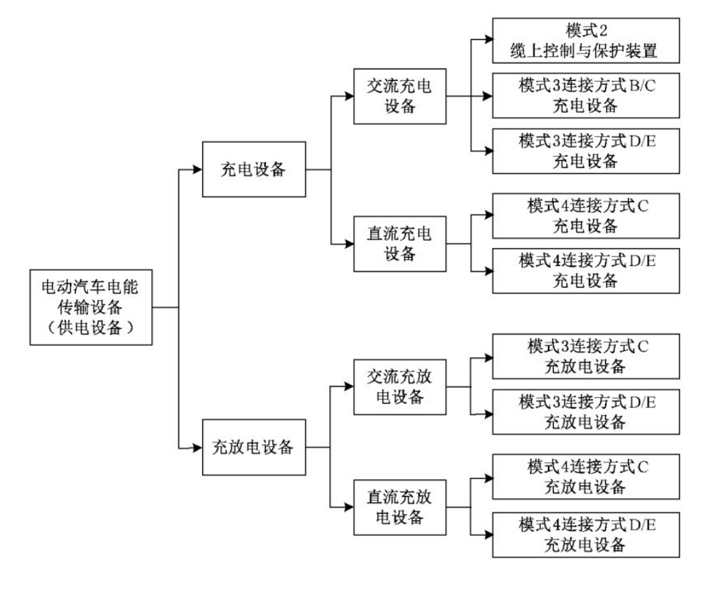 三言两语 