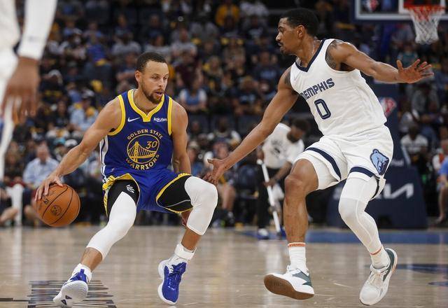 美国媒体发布nba明星实力金字塔约基奇居榜首!詹姆斯哈登落榜