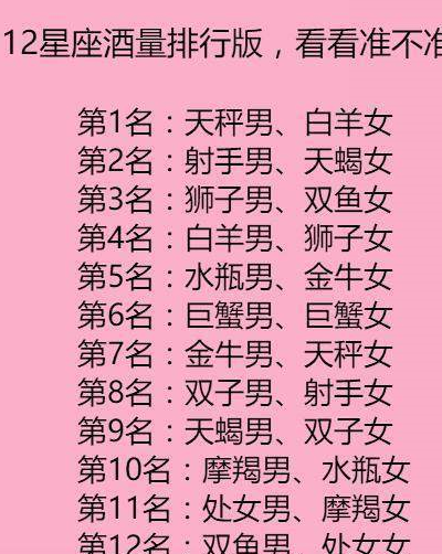 12星座谁喝酒最厉害,他们最大的优点是哪个,怎么叫醒发呆的她