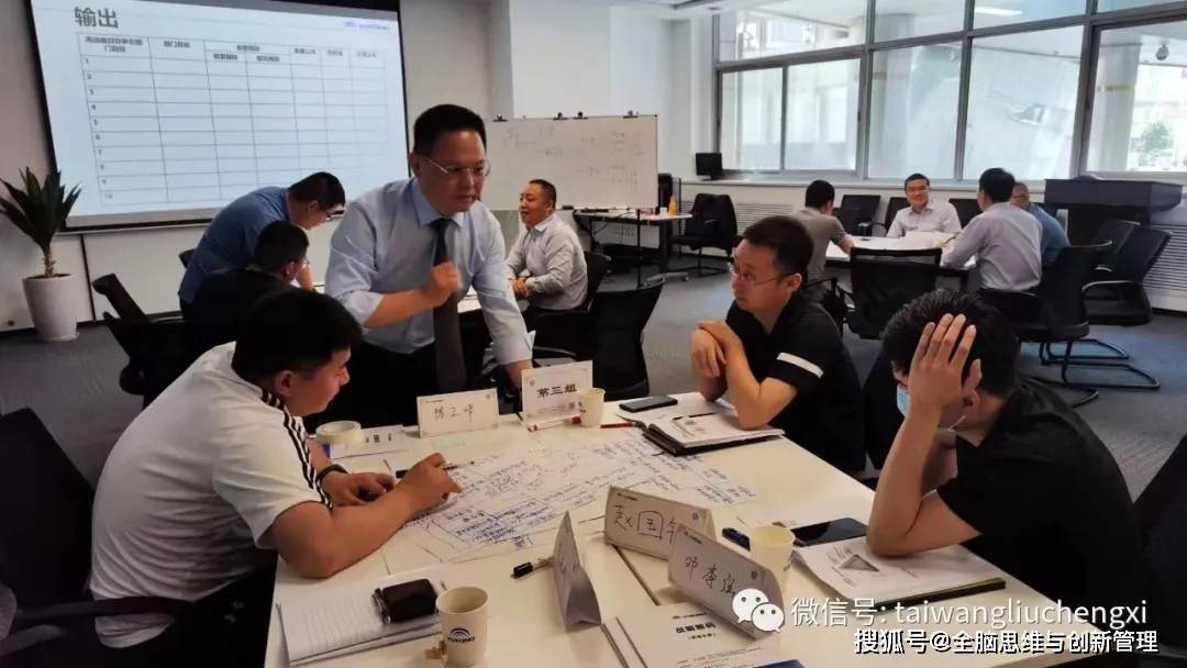 高端著名实战管理培训专家刘成熙老师汽车行业精品课程推荐