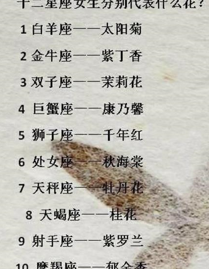 12星座克星是谁?女生分别代表什么花?生气时的表现居然是这样?