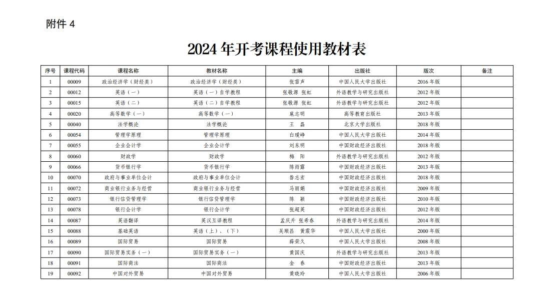 广东东软学院课程表图片