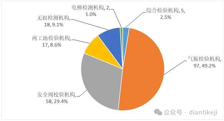 郑州轻工业学院是公办_郑州轻工业学校好不好_郑州轻工业学院是小211