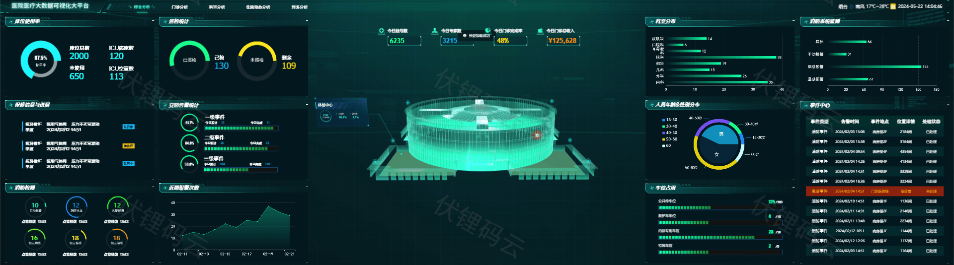 可视化开发工具通过图形化界面,将复杂的编程逻辑和数据结构直观呈现