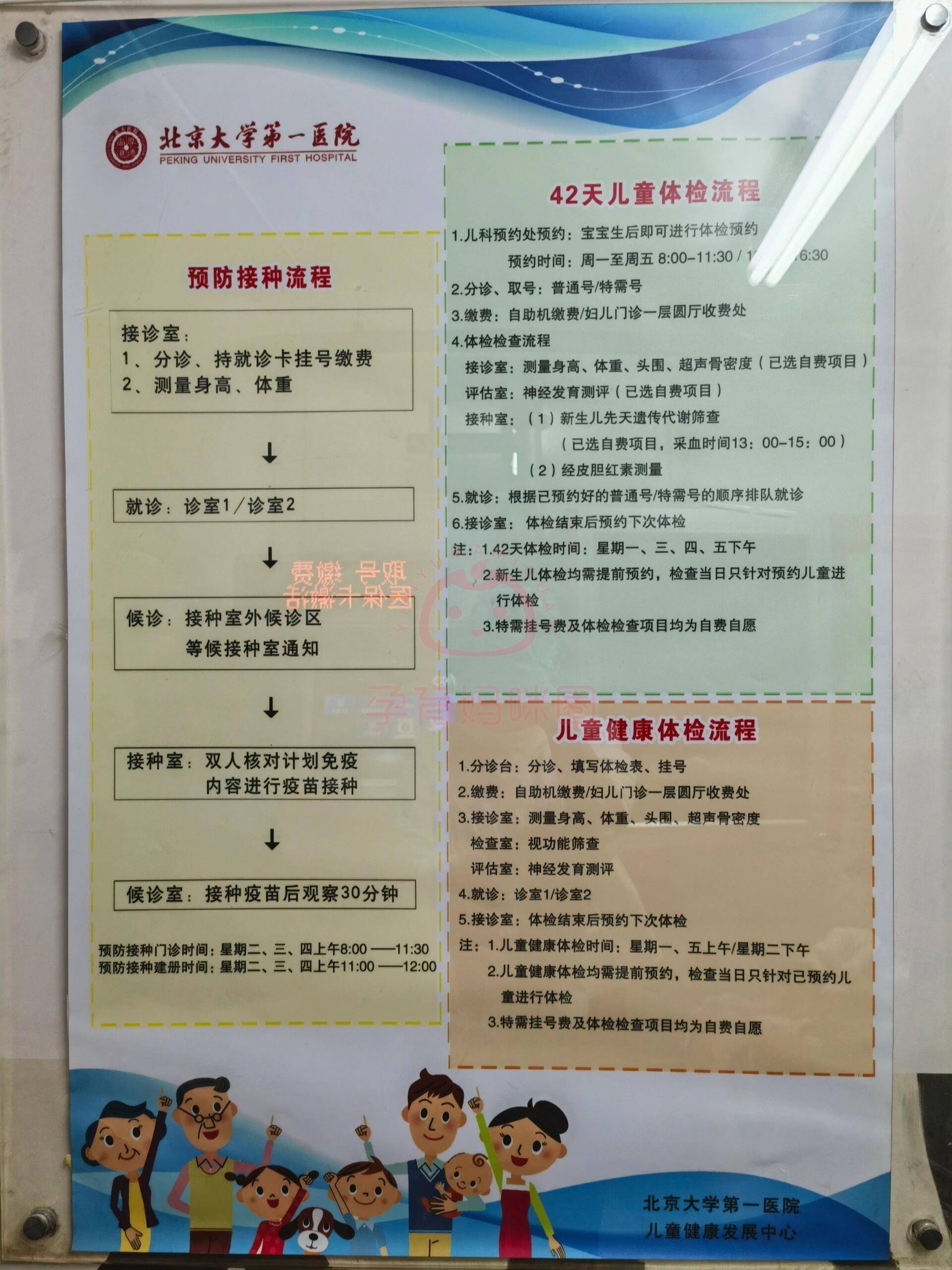 2024年北大妇幼产后攻略:出院流程,结算时间,产后42天复查,产后康复