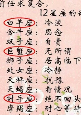 前任求复合12星座做法,12星座在感情中的伤人指数,最常敷衍的话