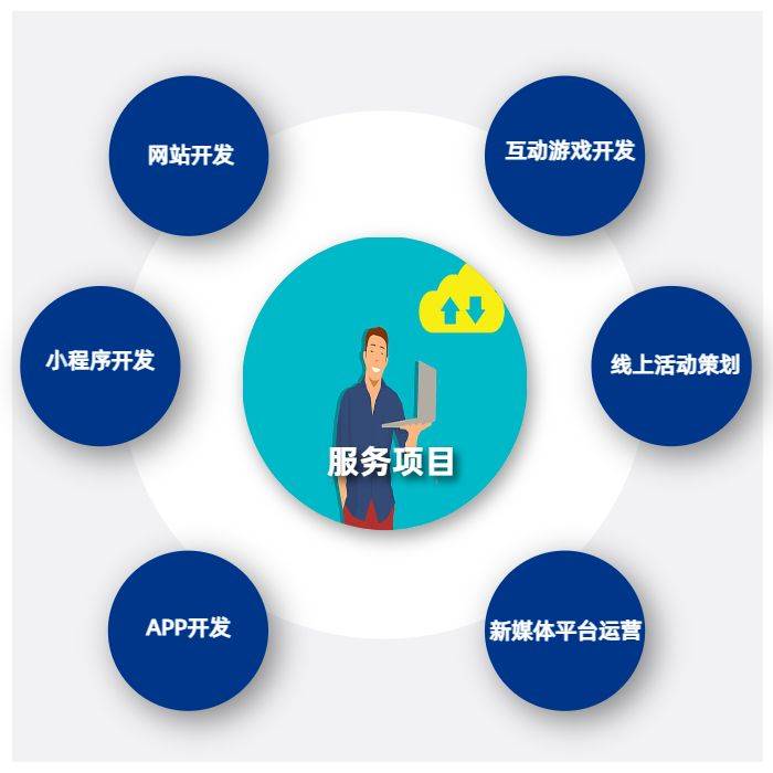 刷抖音赚钱的兼职_刷斗音软件_边刷抖音边赚钱的软件
