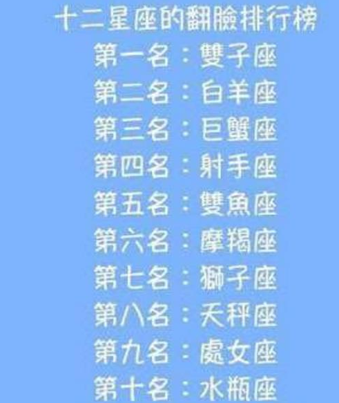 12星座男最吃女人哪一套?谁最诡计多端?谁翻脸最快?_ta_男人_指数