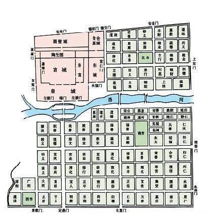 大唐的国运是如何毁在天宝年间