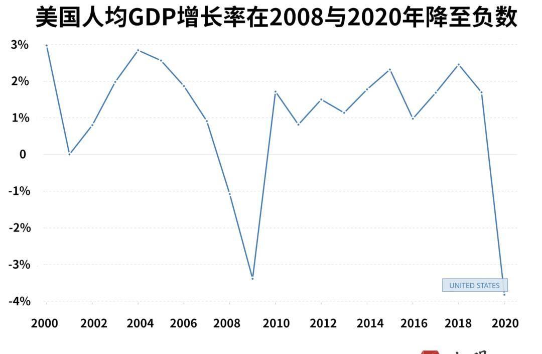 明年2021年结束疫情图片