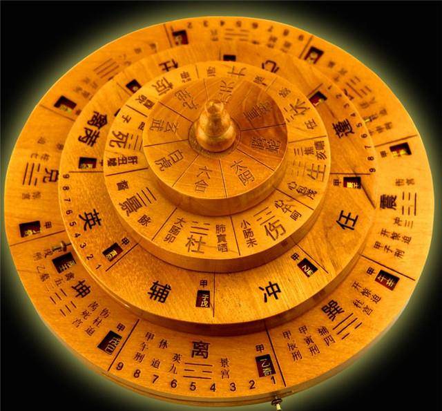 但在一般人眼中,提到《易经》就会联想到八卦.