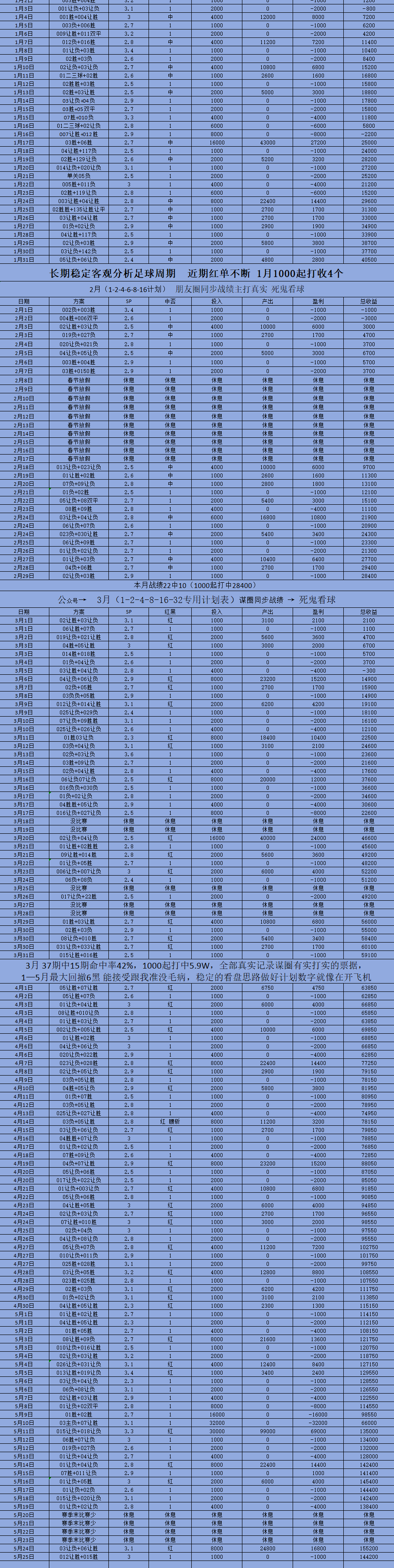 字母圈属性k0到k9图片图片