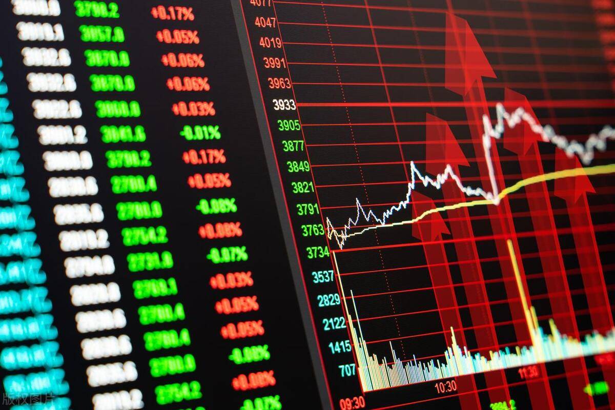 a股:大家要做好准备,周二(5月28号),股市很可能会这样走