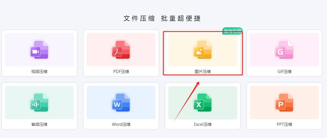 大家都在用的四种压缩图片方法!_文件_步骤_软件
