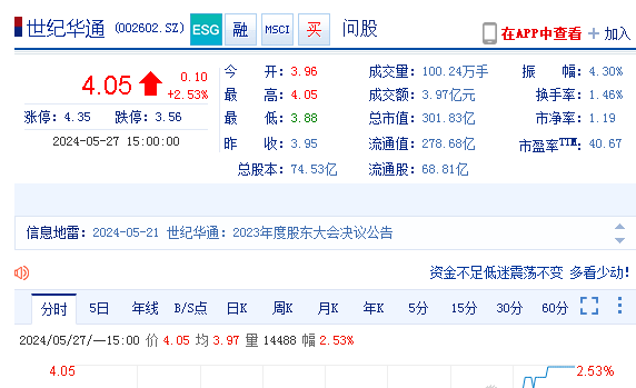 世纪华通(002602)公告尚未回购公司股份,投资者索赔进行中
