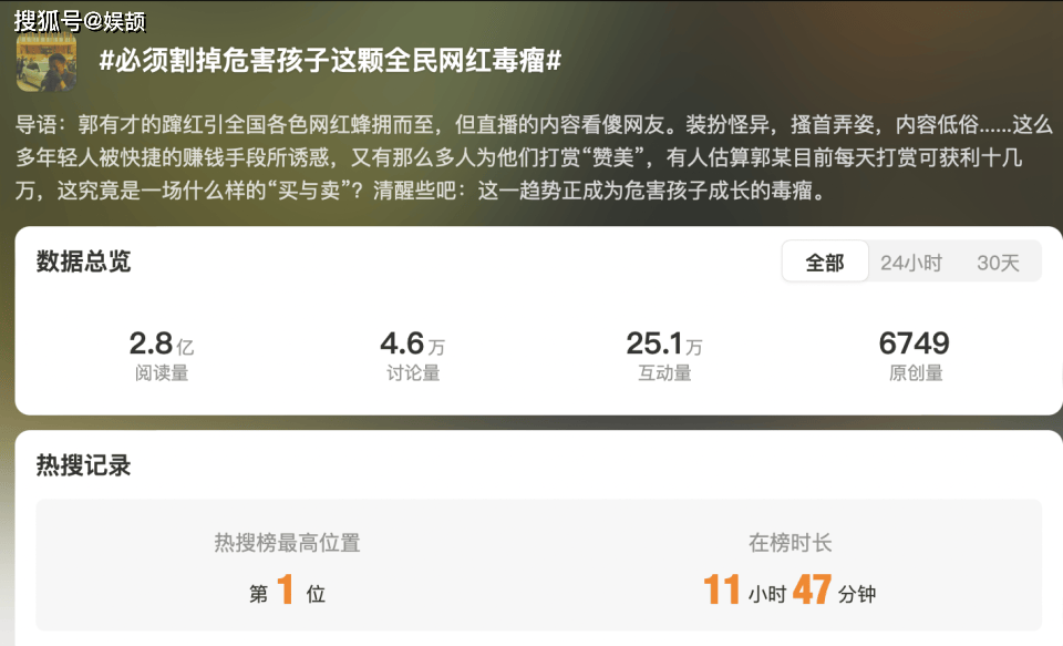 刀小刀自曝重度抑郁,一度不敢出门,怕变胖不敢吃饱_郭有才_因为_直播
