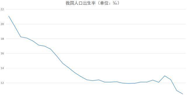 印度人口为何会超过中国?印度自古以来就是一个人口大国