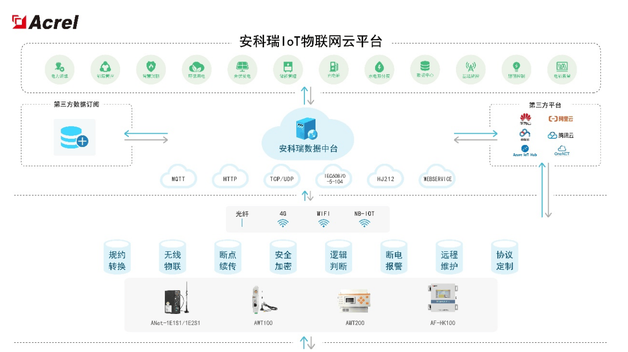 嘉定区搭建存储服务器（搭建网络存储服务器） 嘉定区搭建存储服务器（搭建网络存储服务器）「如何搭建存储服务器」 行业资讯