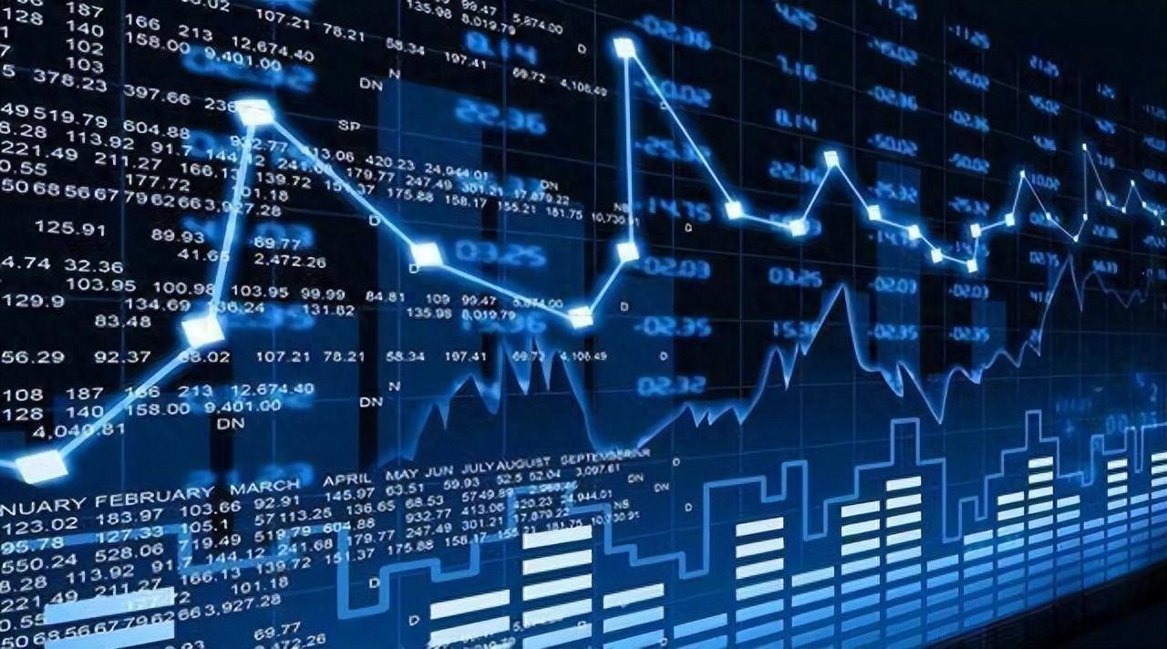 投教！量化交易中的被动算法：vwap、twap、vp解析！_搜狐网