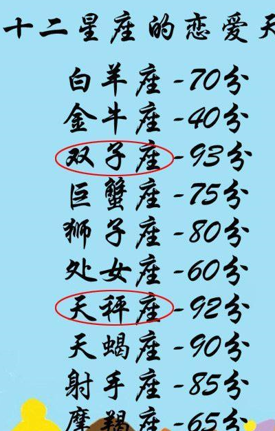 12星座女生最难降服,谁,择偶标准,恋爱天分,路遇旧爱_