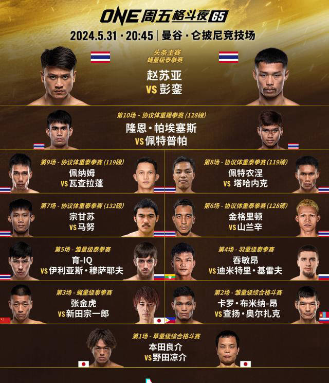 张金虎再度出征!one周五格斗夜65火爆看点揭秘