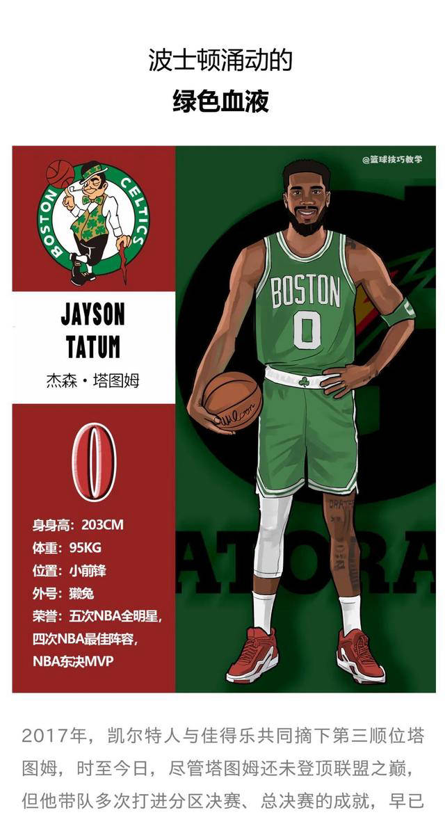 佳得乐巨星之队:篮坛新势力崛起!组建的超级阵容有望夺冠吗?