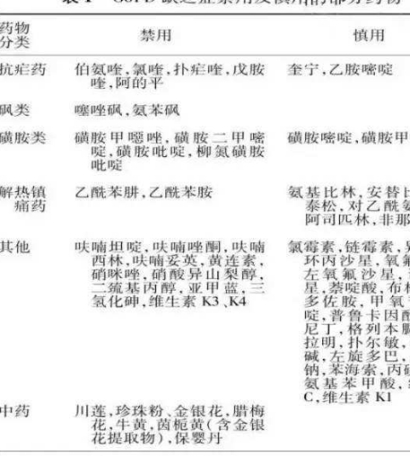 男孩拉出"酱油尿"住进icu,就因吃了它!几乎家家餐桌上都有