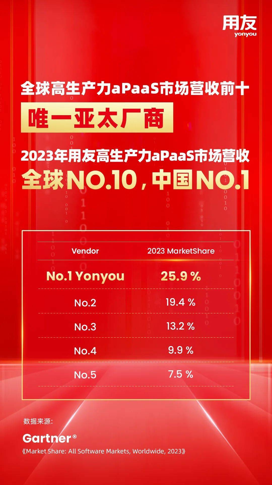 广西南宁小程序开发_广西小程序开发公司_广西南宁微信小程序设计开发