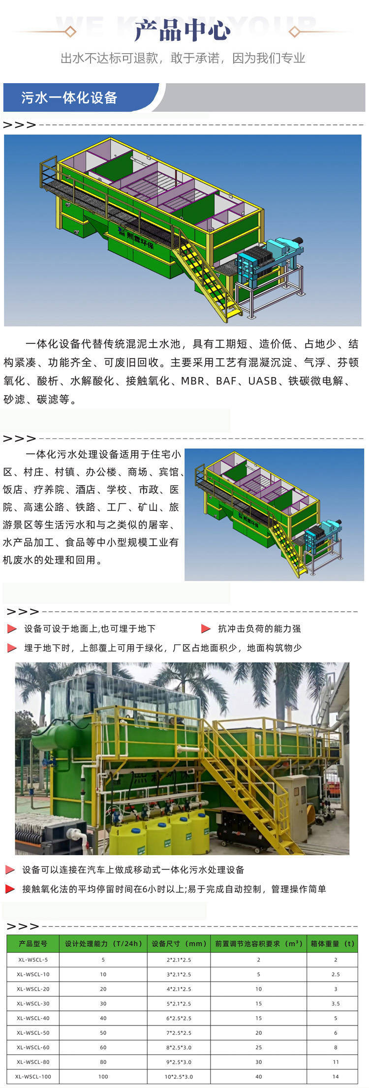 白酒生产废水处理方案