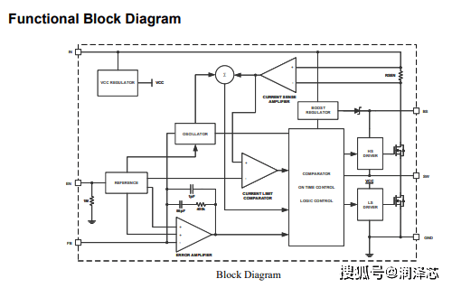 ry8310蕊源代理 1.2a 30v耐压 dcdc同步降压芯片