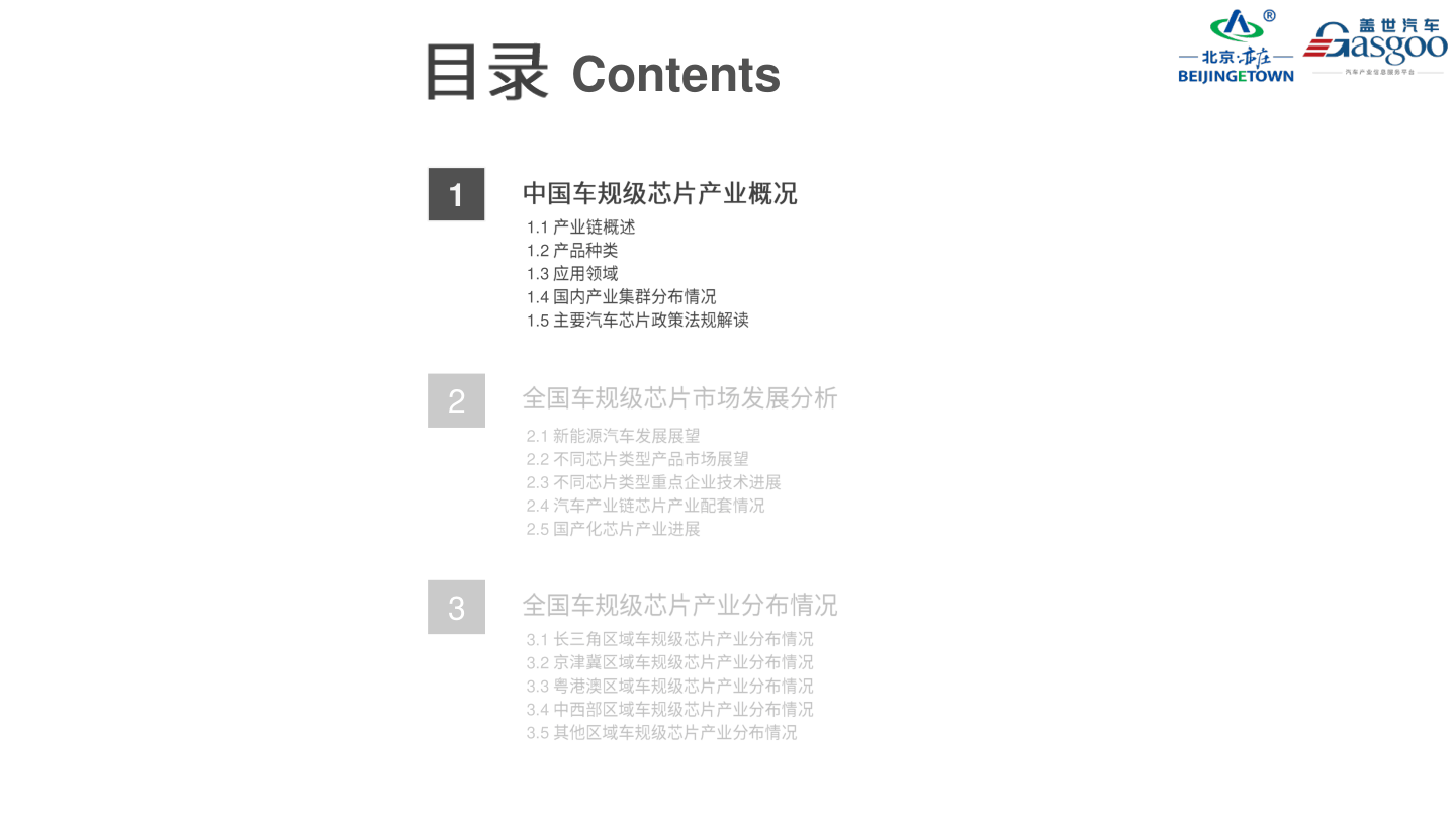 2023中国车规级芯片产业白皮书_发展_汽车_报告 2023中国车规级芯片产业白皮书_发展_汽车_报告