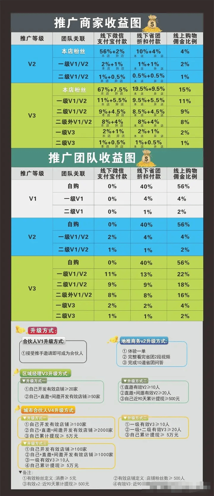 转转手机怎么样_转换手机_转手手机