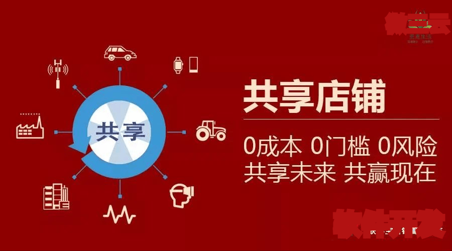 资源整合与价值共创:共享门店模式的商业逻辑