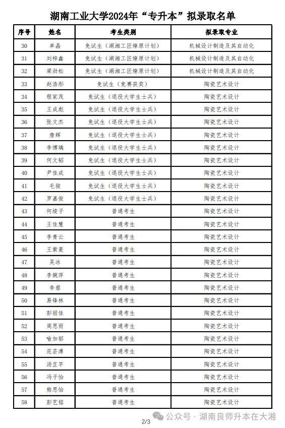 湖南工业大学教务处公示期为2024年6月5日至2024年6月11日