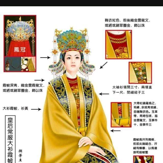 古代皇后衣服颜色图片