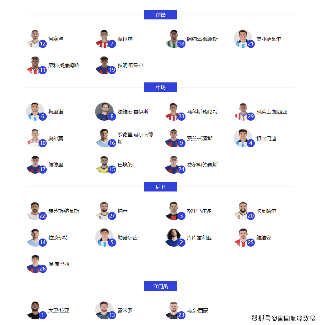 德国世界 杯名单 实力与历相关图片3